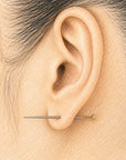 Piercing Insertion Tool Kit