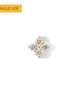 Sweet Orkid Flatback Earring | Clear Gold